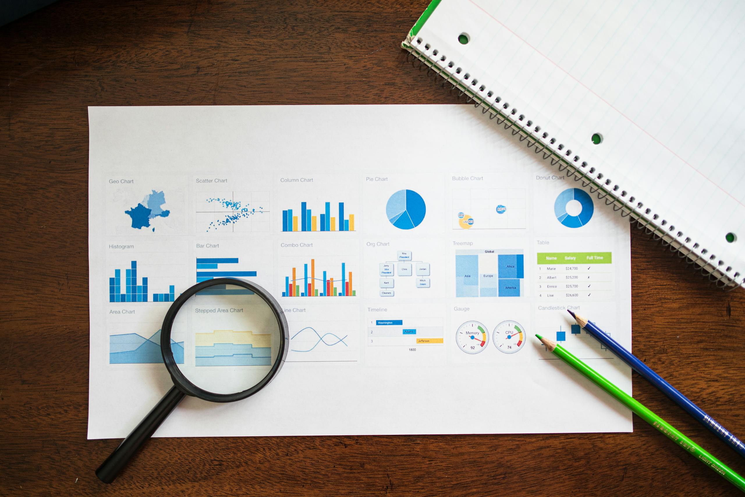 FCA compliance consultants and services for regulated firms in the UK